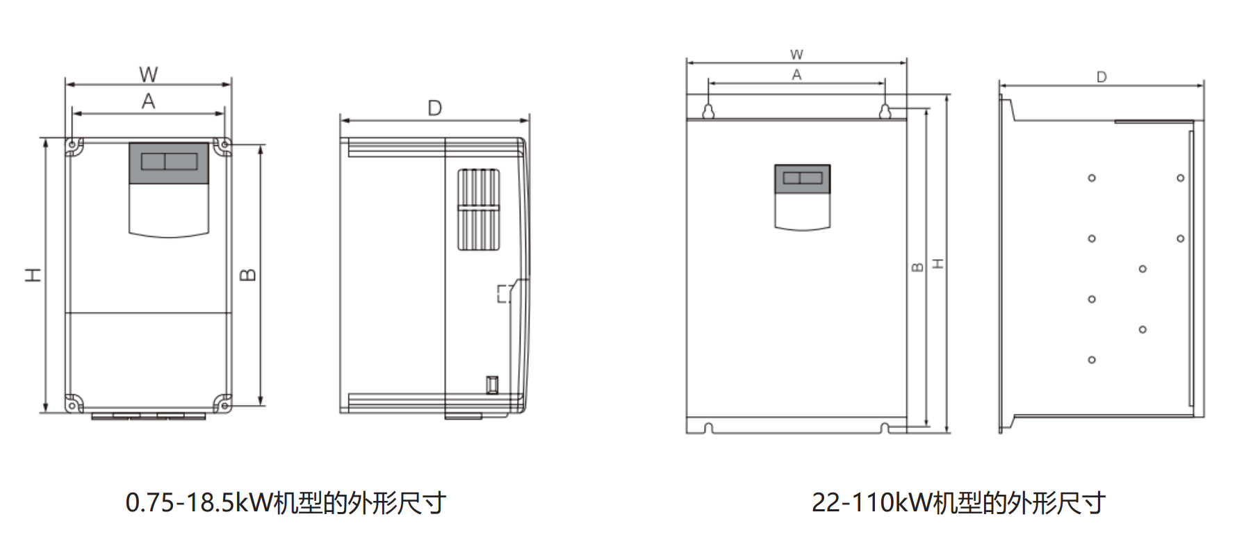BW90E系列永磁同步变频器