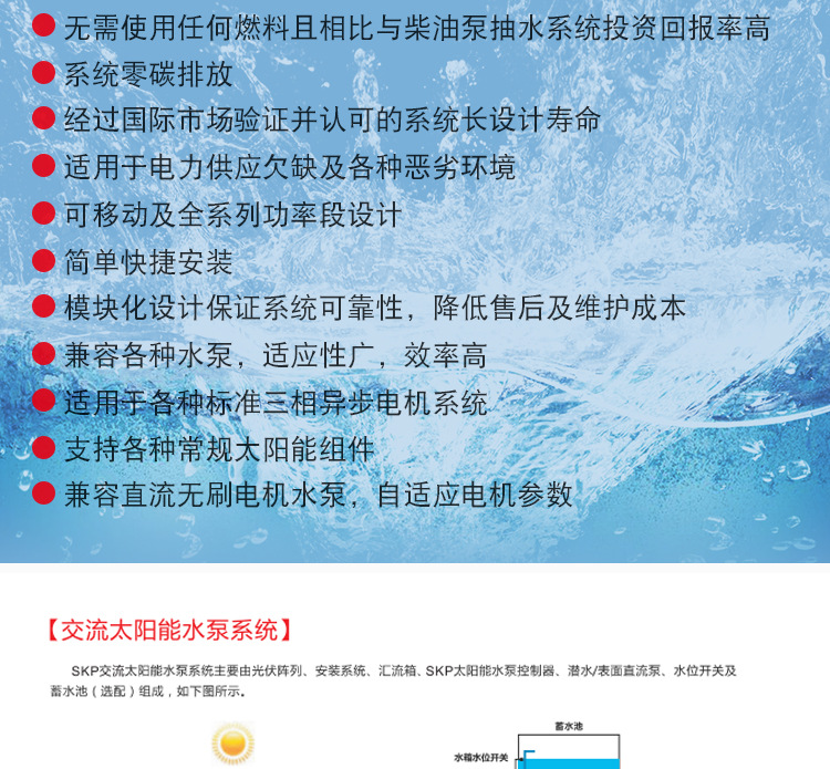 BWI650三相太阳能光伏变频器22kW