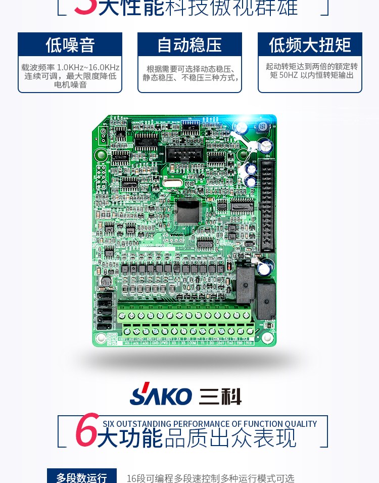 BW380V风机变频器0.75-2.2kW