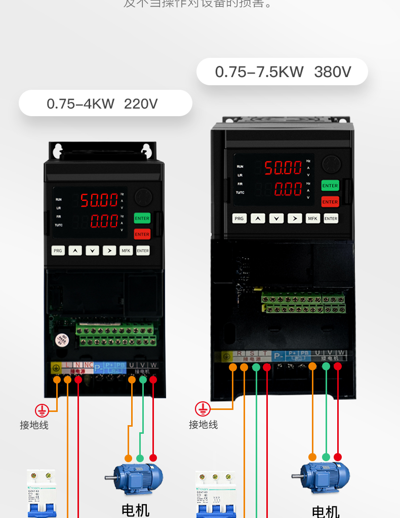 BWI70变频器0.75~7.5KW