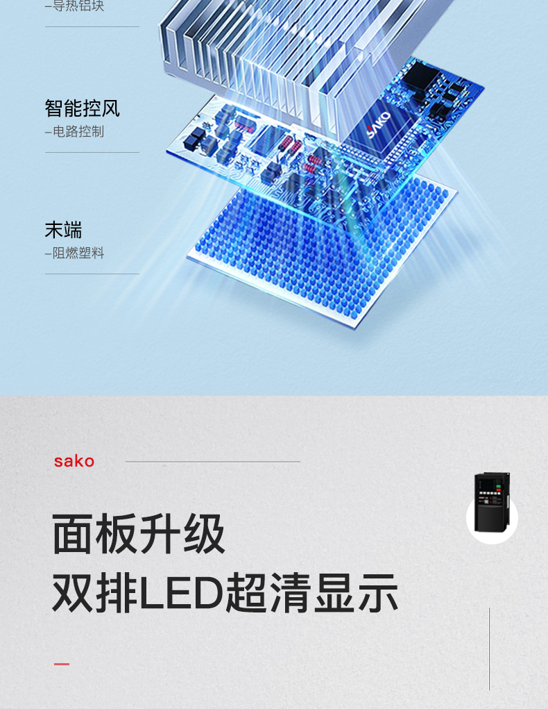 BWI70变频器0.75~7.5KW