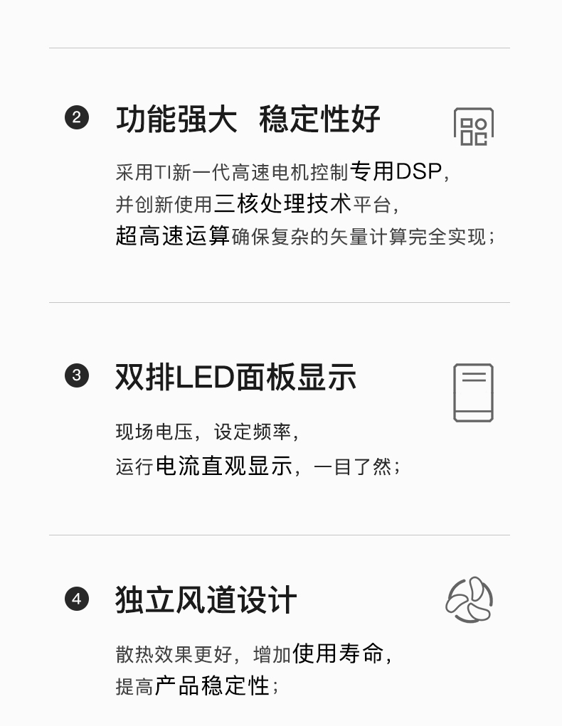 BWI70变频器0.75~7.5KW