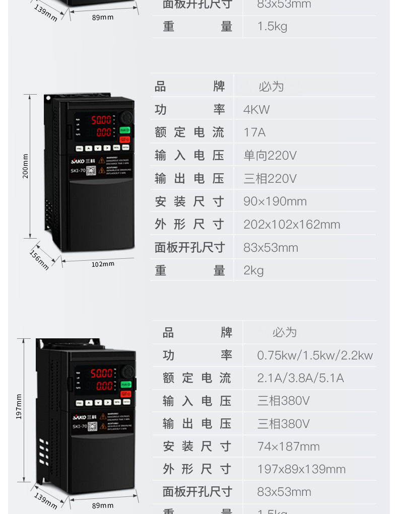 BWI70变频器0.75~7.5KW