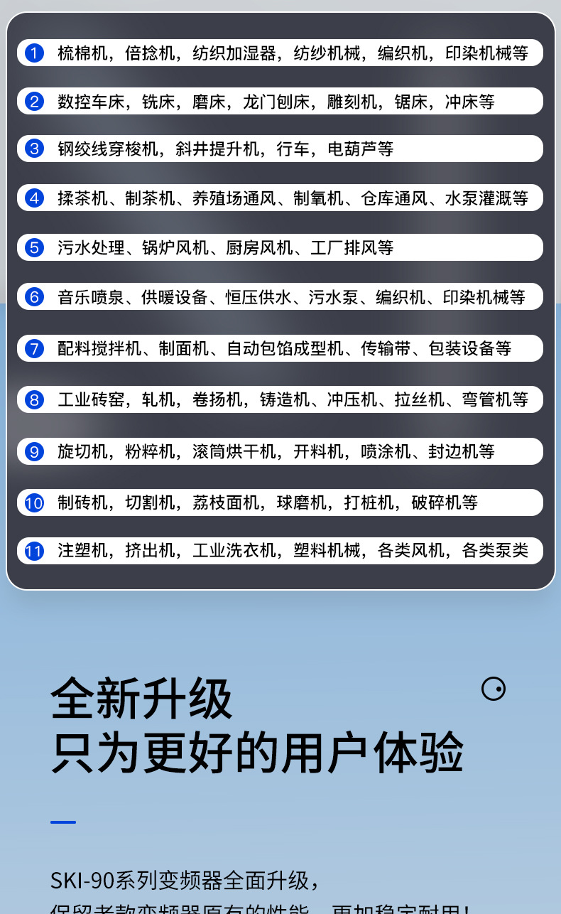 BWI90变频器0.75~90KW