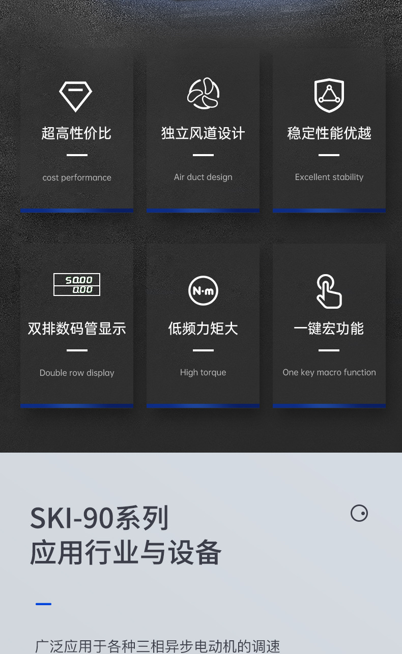 BWI90变频器0.75~90KW