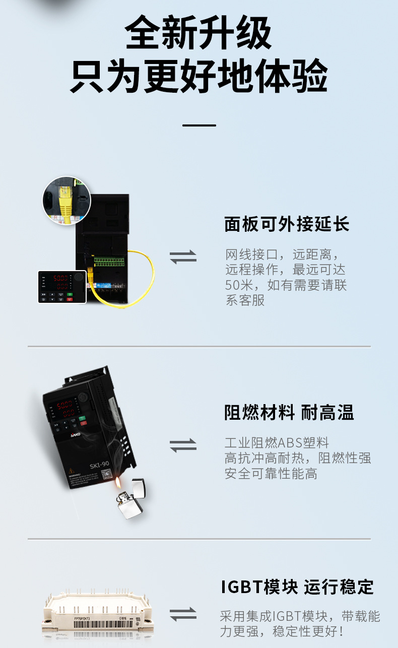 BWI90变频器0.75~90KW