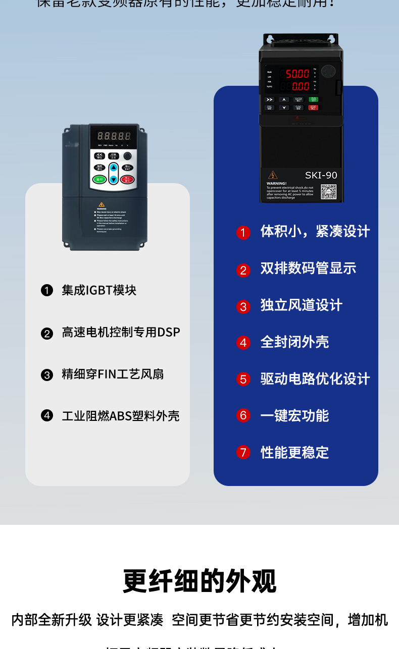 BWI90变频器0.75~90KW