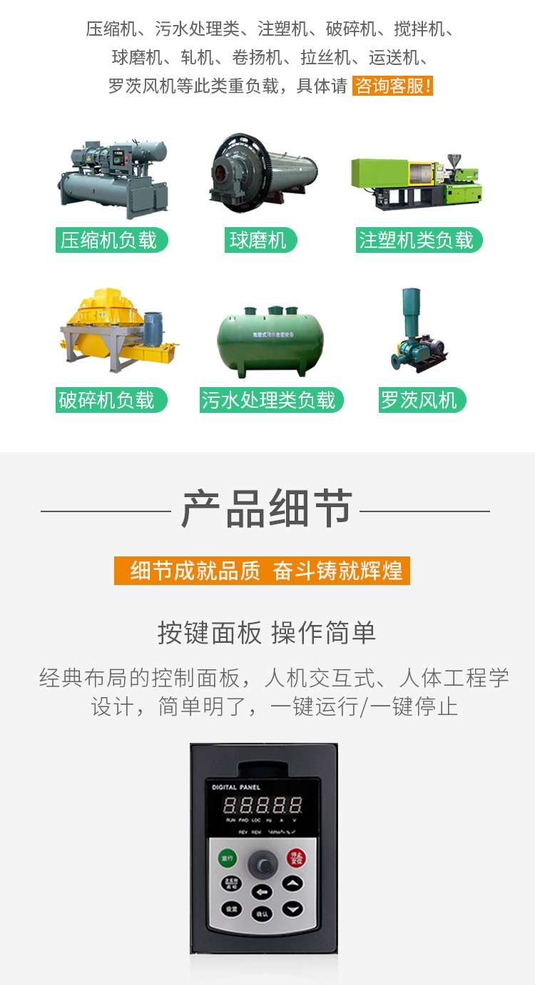 BWI300三相大功率变频器315KW