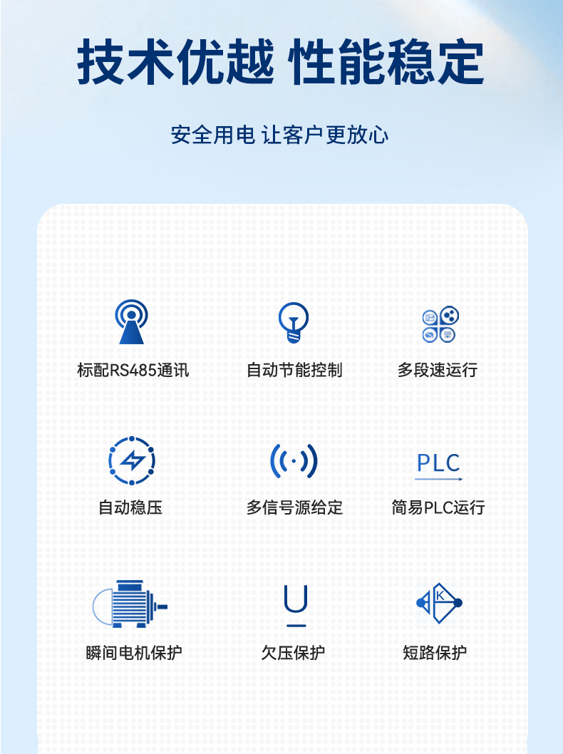 JL10变频器0.75~2.2KW