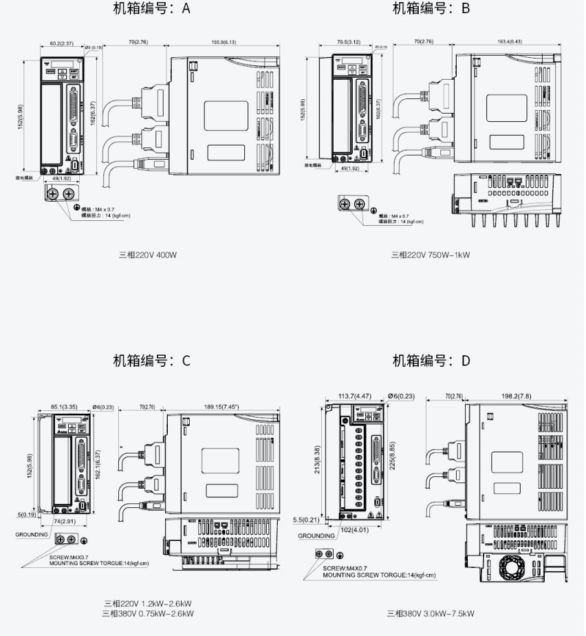 BW伺服驱动器安装尺寸