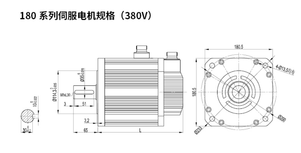 BW180（380v）伺服驱动器规格